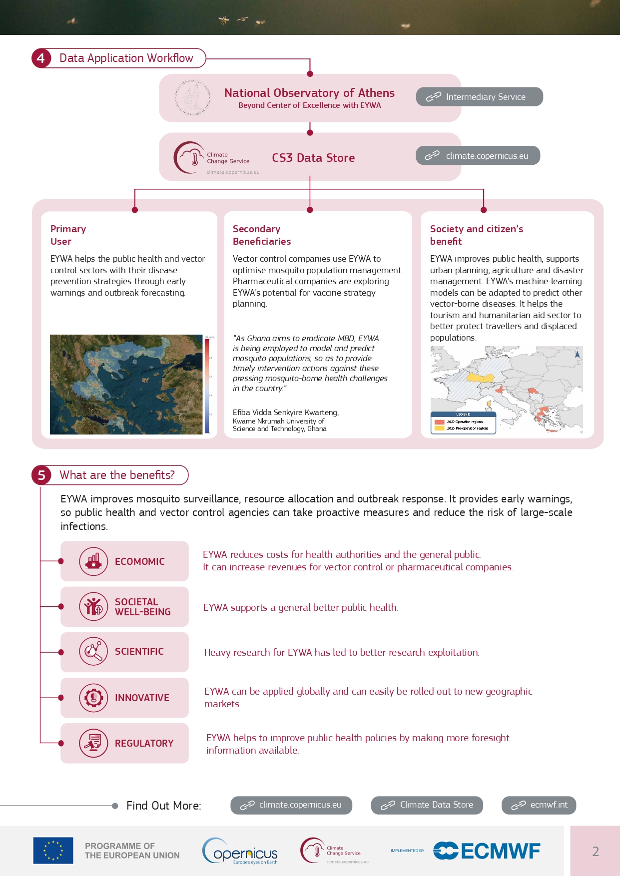 Copernicus Factsheet NOA EYWA final Online 003 page 0002