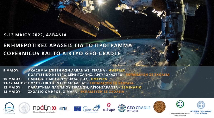  Copernicus Αλβανια website