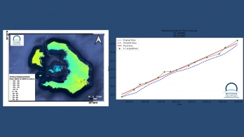 BEYOND Reports: Eδαφικές μετατοπίσεις στην περιοχή της Σαντορίνης με επεξεργασία δορυφορικών εικόνων Sentinel-1