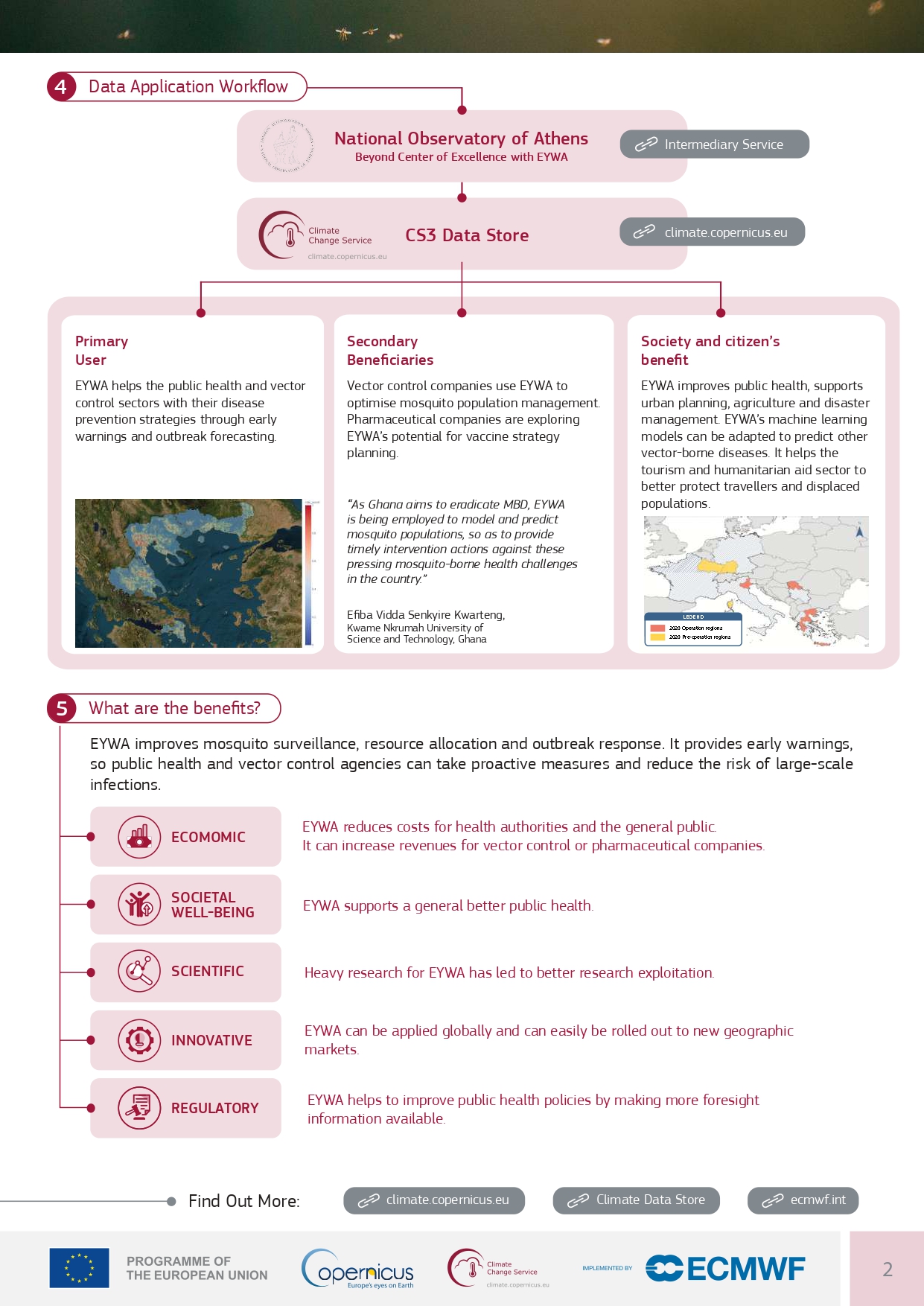 EYWA Copernicus Factsheet NOA May26 updated page 0002