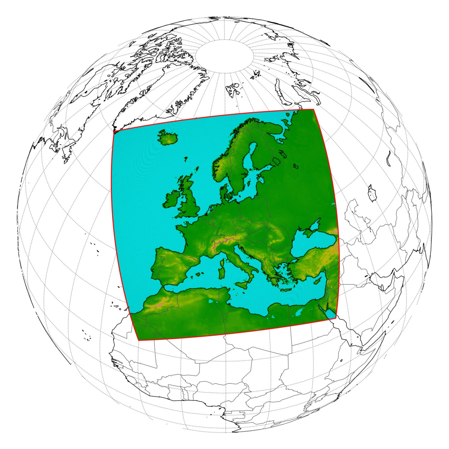climahub